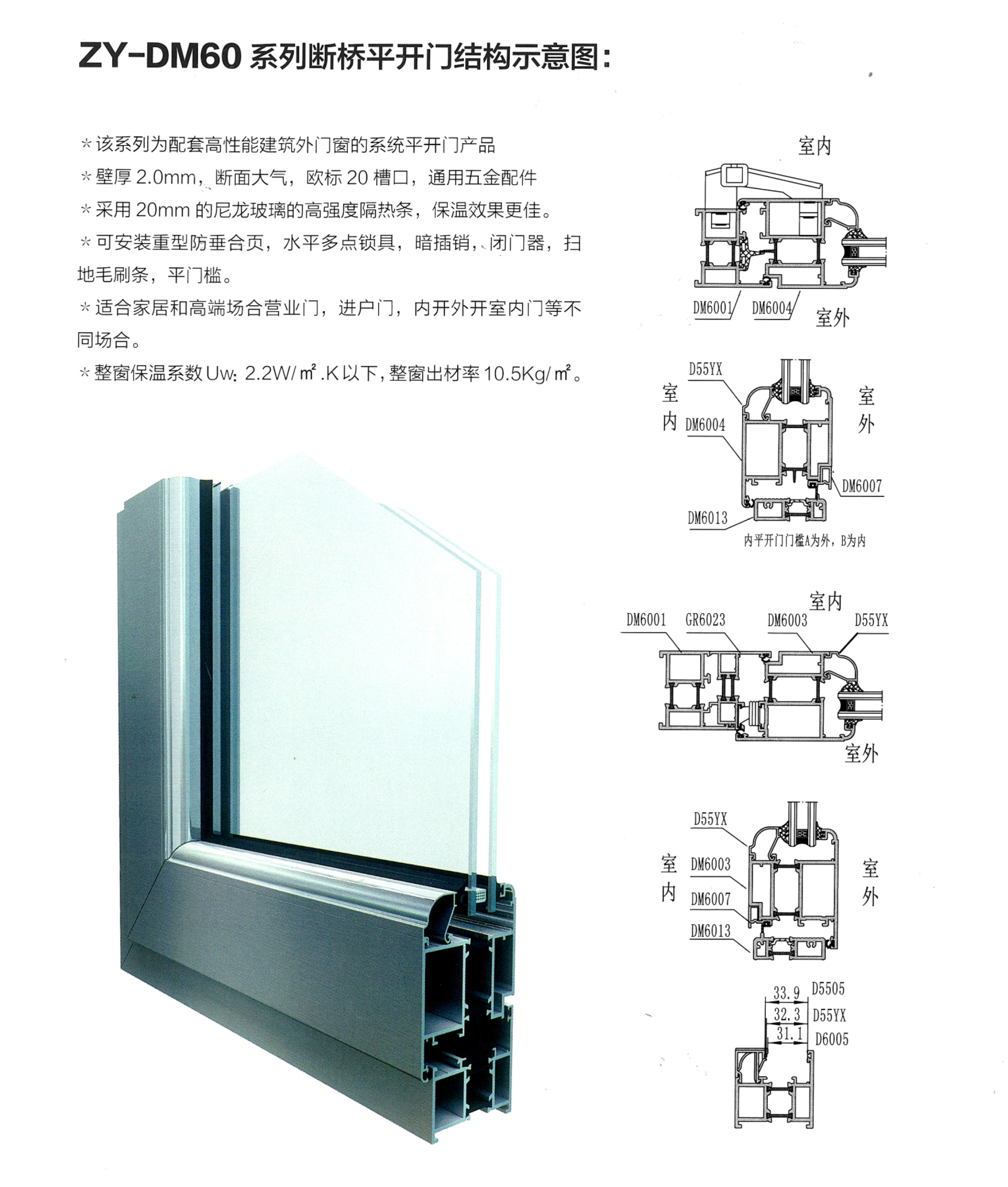 ZY- DM60系列斷橋平開門