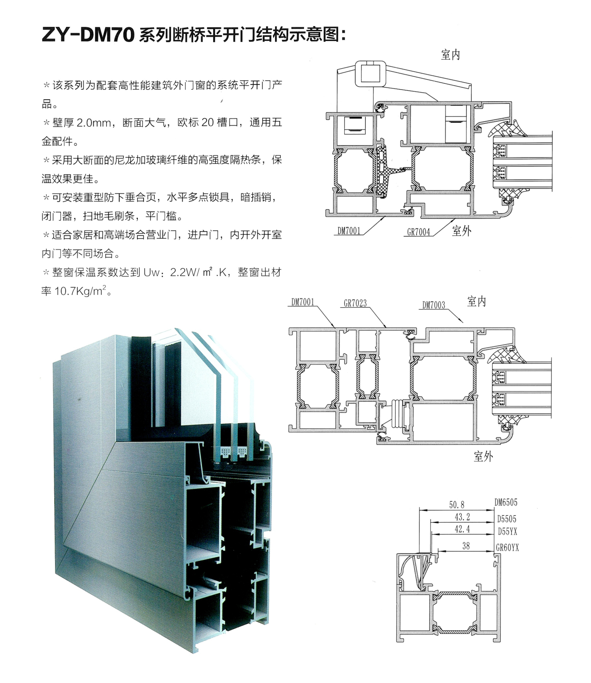 ZY-DM70系列斷橋平開門